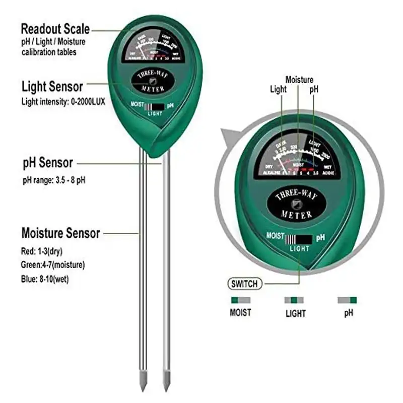 Yoyomax Digital 4-in-1 Soil Tester